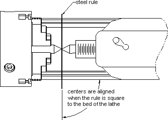 Lathe Quick Tip